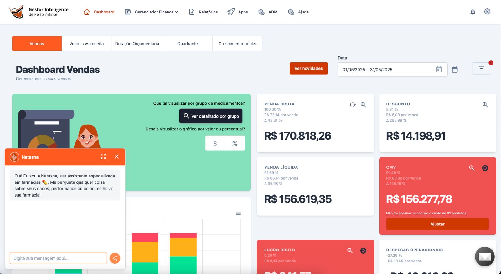 Dashboard principal